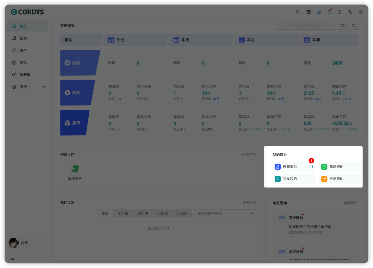 审批流页面