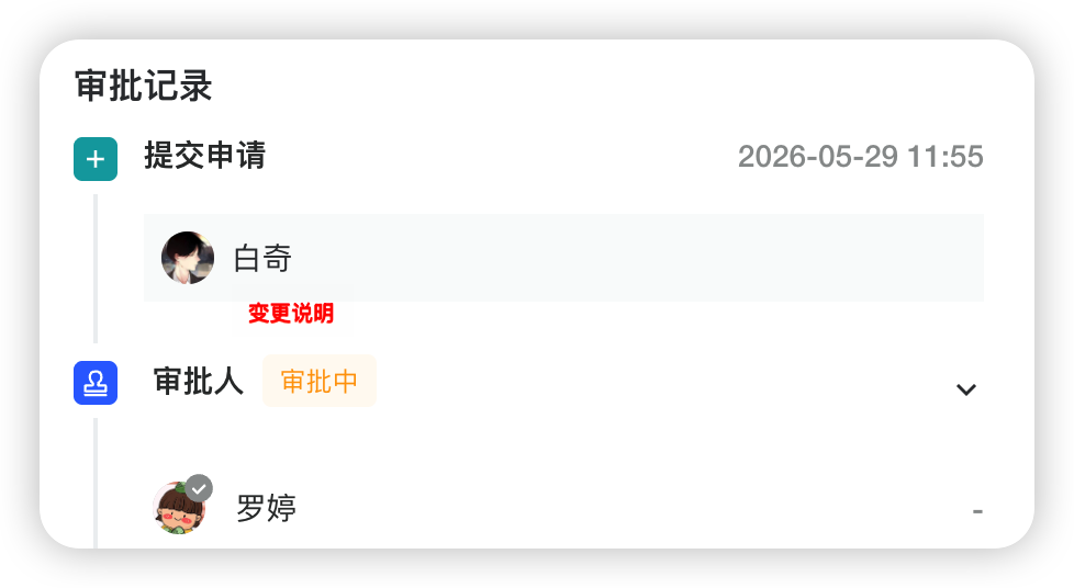 审批流页面
