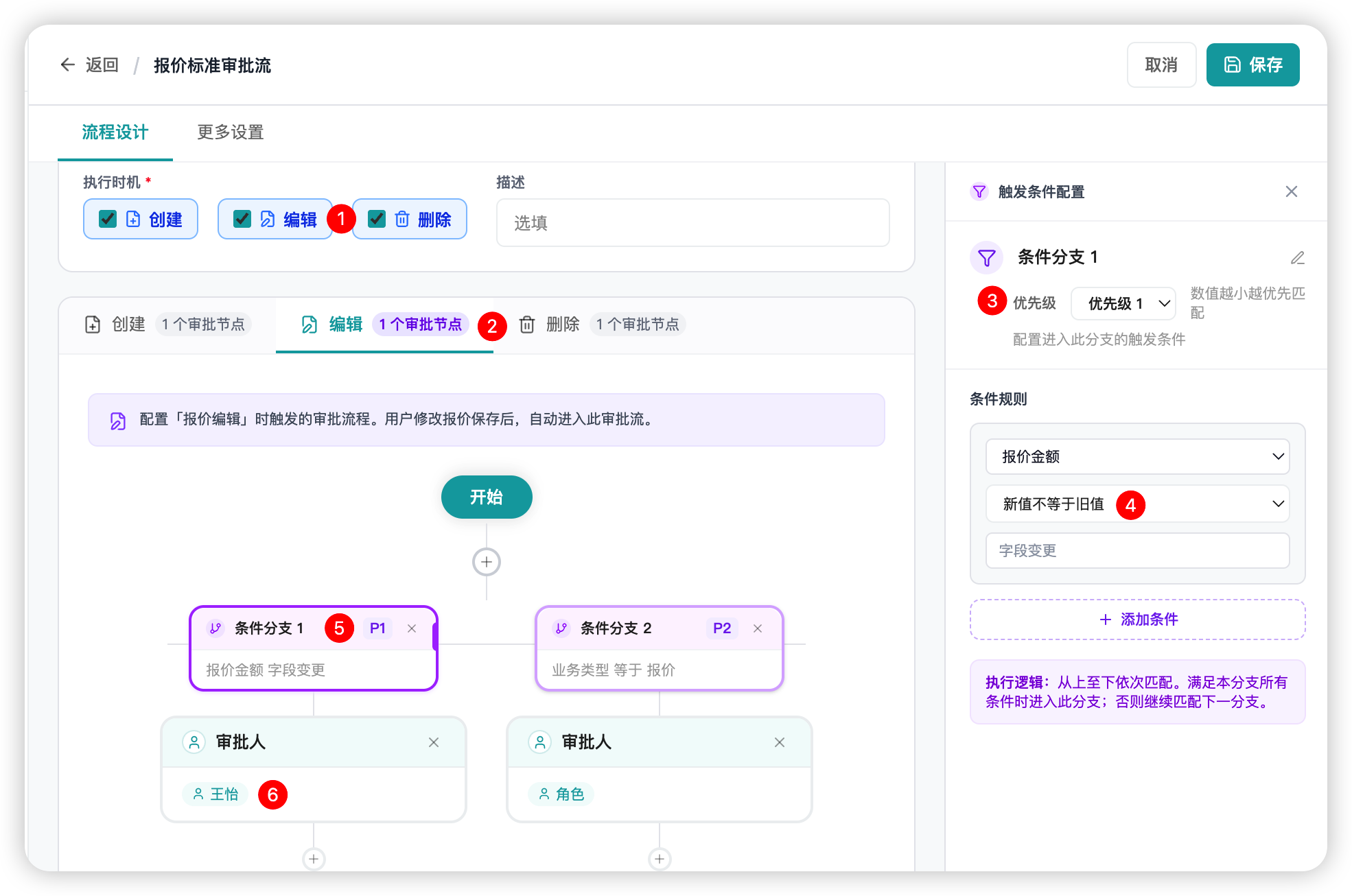 审批流页面