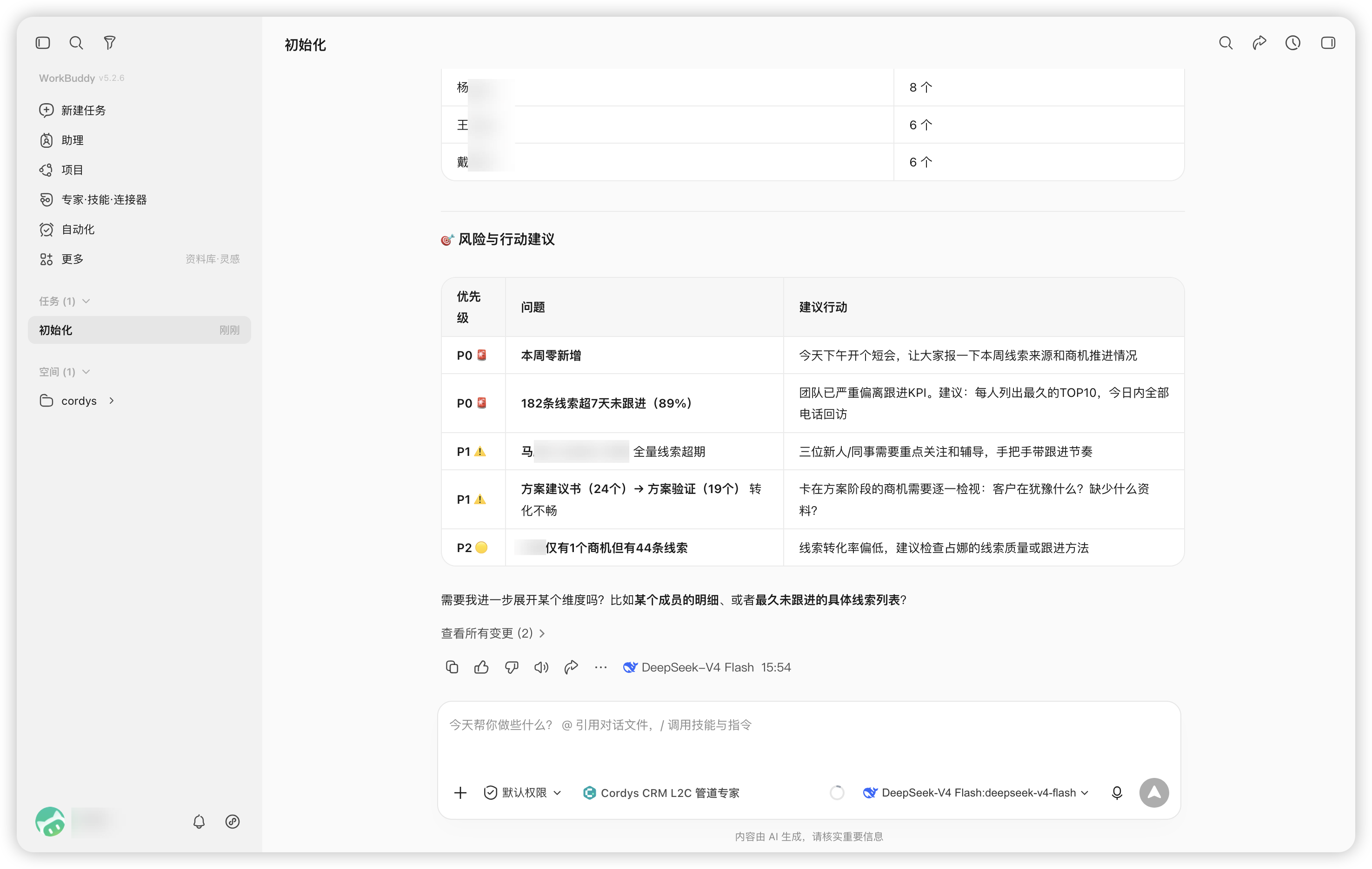 图8 经理团队周会看板：L2C 漏斗与成员排名