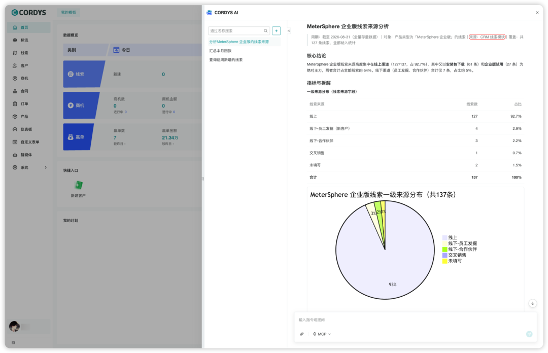 CORDYS AI根据数据库真实记录生成分析报告